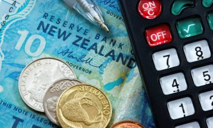 NZD/USD Price Analysis: At make or a break around 0.6300