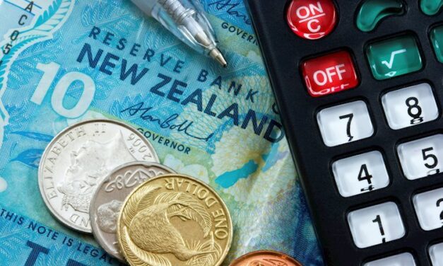 NZD/USD Price Analysis: At make or a break around 0.6300