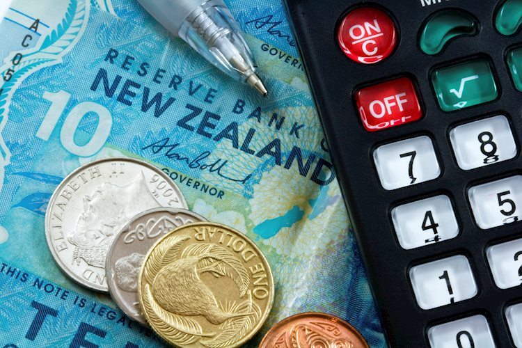 NZD/USD Price Analysis: At make or a break around 0.6300