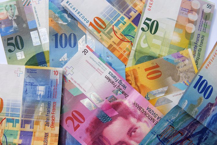 USD/CHF resumes its decline as dovish bets on the Fed and lower US yields weigh in