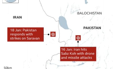 Pakistan and Iran Air Strikes and the Balochistan Struggle for Autonomy