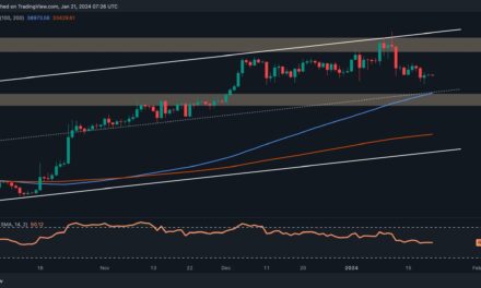 Is BTC About to Break Below $40K or is the Bull Market Going to Conitnue? (Bitcoin Price Analysis)