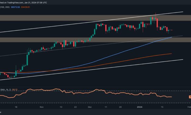 Is BTC About to Break Below $40K or is the Bull Market Going to Conitnue? (Bitcoin Price Analysis)