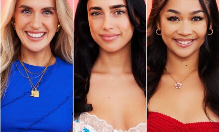 The Bachelor Drama Between Maria, Sydney, and Lea: Everything You Need to Know