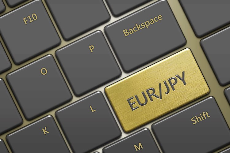 EUR/JPY Price Analysis: Slumps and breaks key support, sellers’ eye 161.00