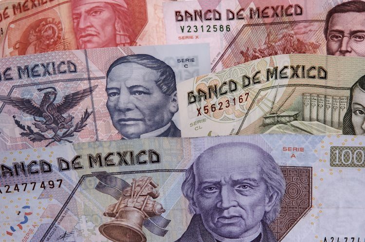 Mexican Peso surges as buyers target a new nine-year low below 16.60