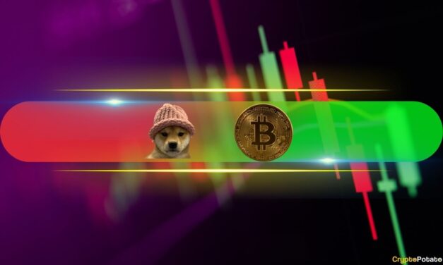 Crypto Markets in Retreat: BTC Losses $70K, WIF Plummets 11% Daily (Market Watch)