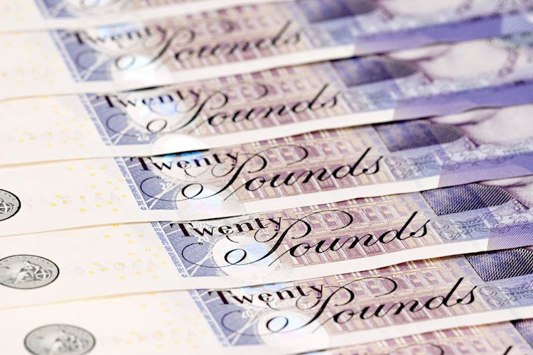 Pound Sterling trades on a positive note around 1.2520