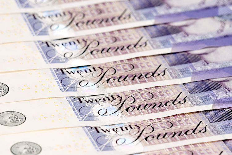 Pound Sterling trades on a positive note around 1.2520