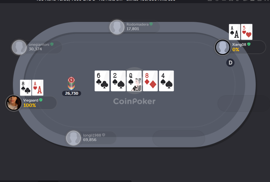 The Biggest Crypto Poker Event Of 2024 Is Today At CoinPoker