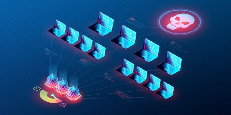 US sanctions operators of “free VPN” that routed crime traffic through user PCs