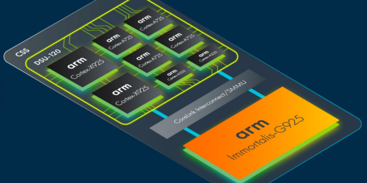 Arm’s new Cortex X925 takes on AI, and could land in PCs