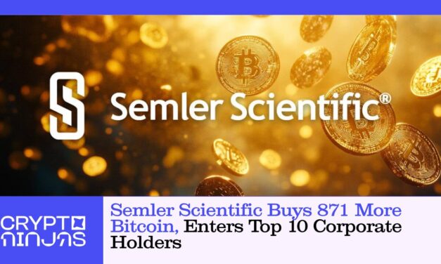Semler Scientific Buys 871 More Bitcoin, Enters Top 10 Corporate Holders