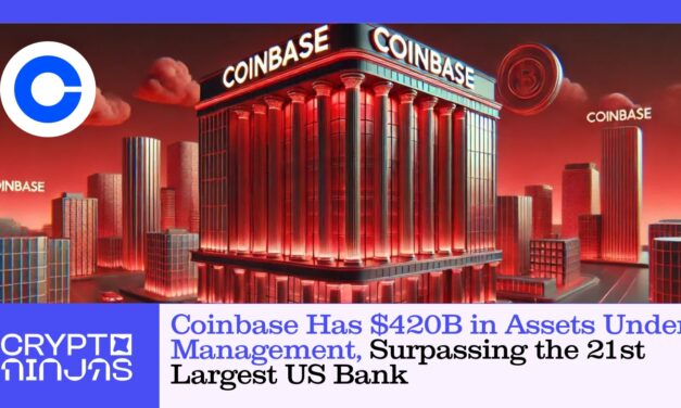 Coinbase Has $420B in Assets Under Management, Surpassing the 21st Largest US Bank