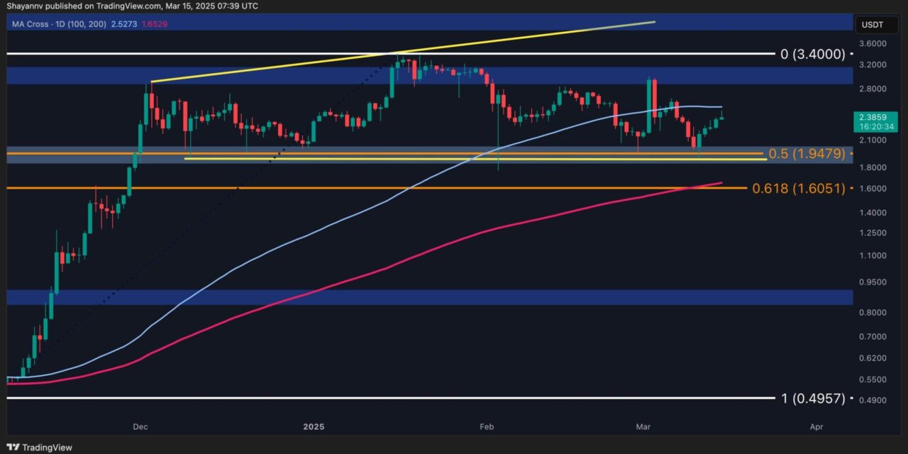 Calm Before the Storm for XRP? (Ripple Price Analysis)