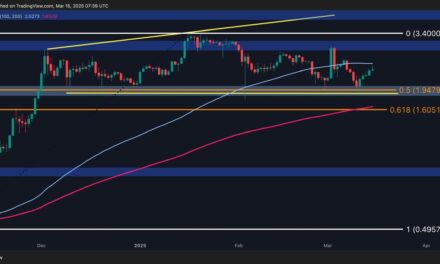 Calm Before the Storm for XRP? (Ripple Price Analysis)