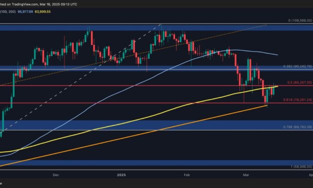 Bitcoin Price Analysis: This Key Resistance Could Prevent BTC’s Surge to $90K