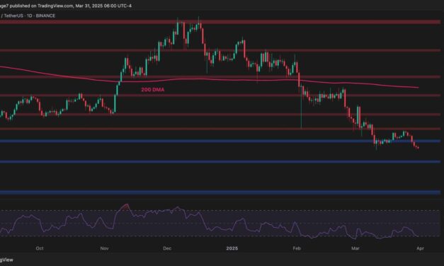 Ethereum Price Analysis: Assessing ETH’s Outlook After Dropping to $1,800