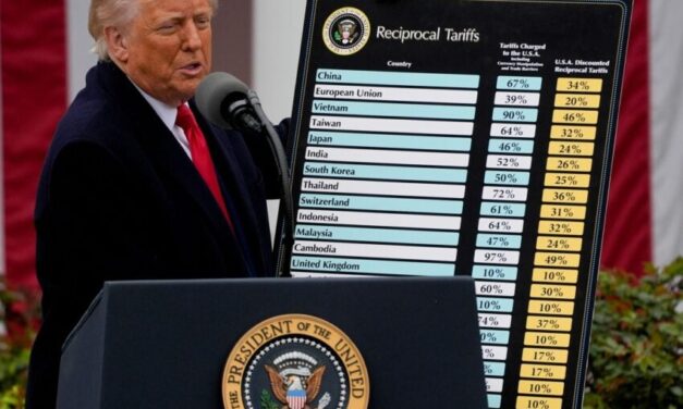 Readers: Are you making big purchases as a result of Trump’s latest trade plans?
