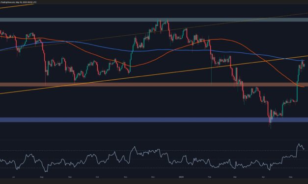 Ethereum Price Analysis: What Lies Ahead for ETH on its Way to $3K?