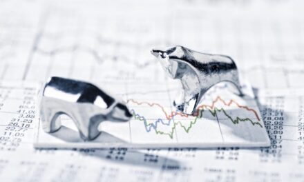Profit-Taking Continues in Crypto Market as Dogecoin, Cardano’s ADA Lead Majors Slide