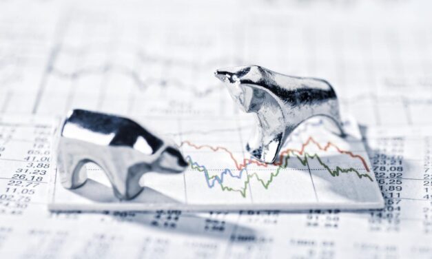 Profit-Taking Continues in Crypto Market as Dogecoin, Cardano’s ADA Lead Majors Slide