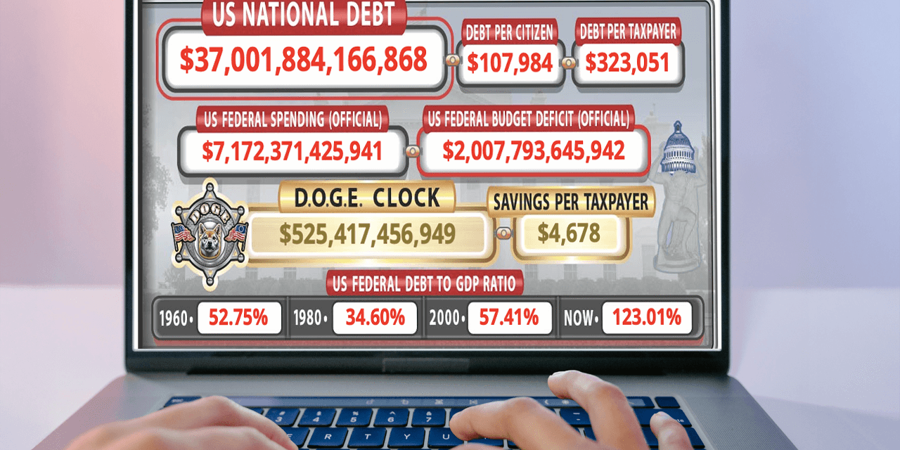 $37 Trillion and Counting: America’s Debt Spiral Has No Brake Pedal