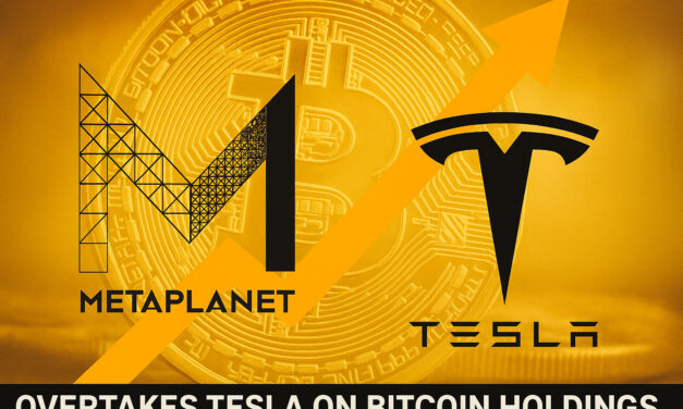 Metaplanet Overtakes Tesla as Seventh-Largest Corporate Bitcoin Holder