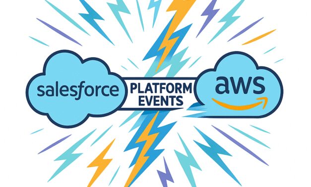 Real-Time Account Updates with Salesforce Platform Events and AWS