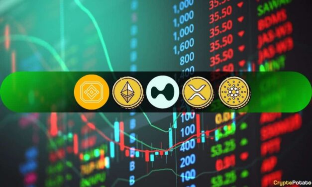 Crypto Price Analysis October-03: ETH, XRP, ADA, BNB, and HYPE