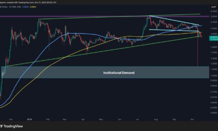 Ripple Price Analysis: Where Is XRP’s Low After 22% Weekly Drop?
