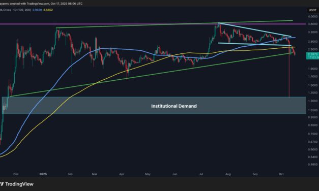 Ripple Price Analysis: Where Is XRP’s Low After 22% Weekly Drop?