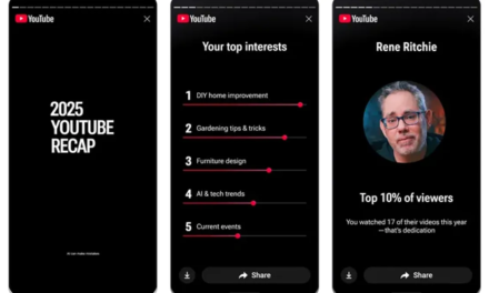 YouTube’s Had Enough of Spotify Wrapped, Introducing ‘YouTube Recap’