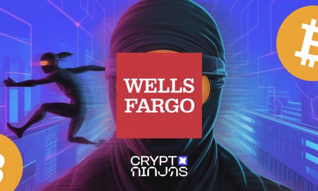 Wells Fargo Buys $383M in Bitcoin ETFs as Retail Fear Peaks