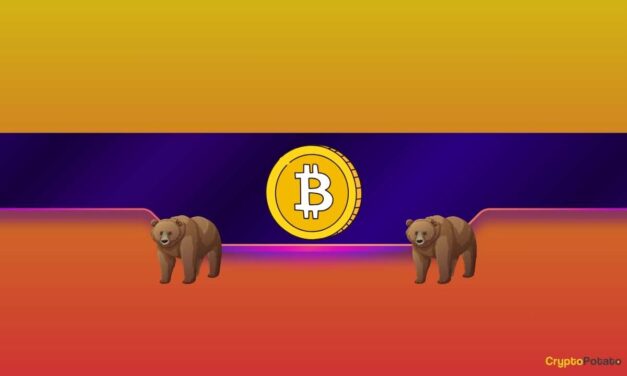Bitcoin (BTC) Death Cross Sparks Fears of 70% Price Crash