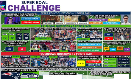 This Super Bowl Challenge game sheet is the ultimate party companion