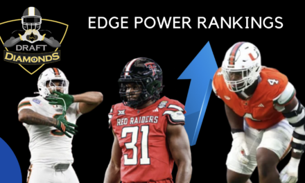 2026 NFL Draft: EDGE Big Board