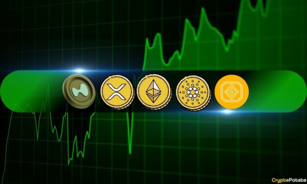 Crypto Price Analysis May-01: ETH, XRP, ADA, BNB, and HYPE
