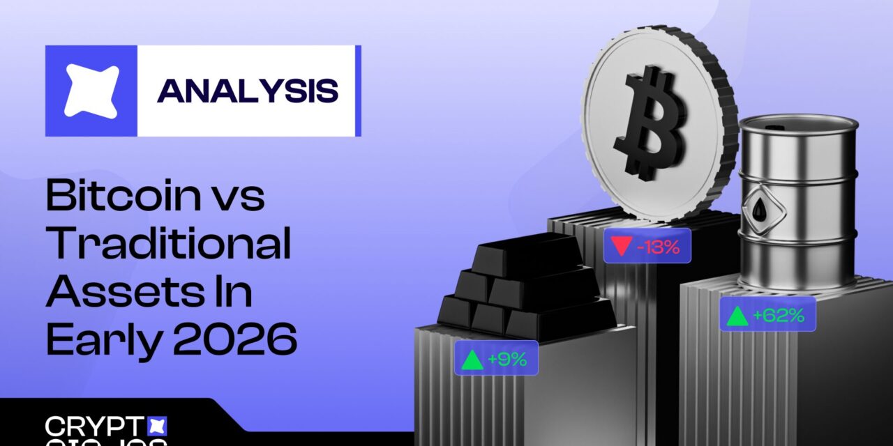 Analysis: Commodities Outperform Bitcoin in Early 2026 as Oil Surges 62% and Gold Extends Rally