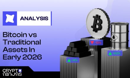 Analysis: Commodities Outperform Bitcoin in Early 2026 as Oil Surges 62% and Gold Extends Rally