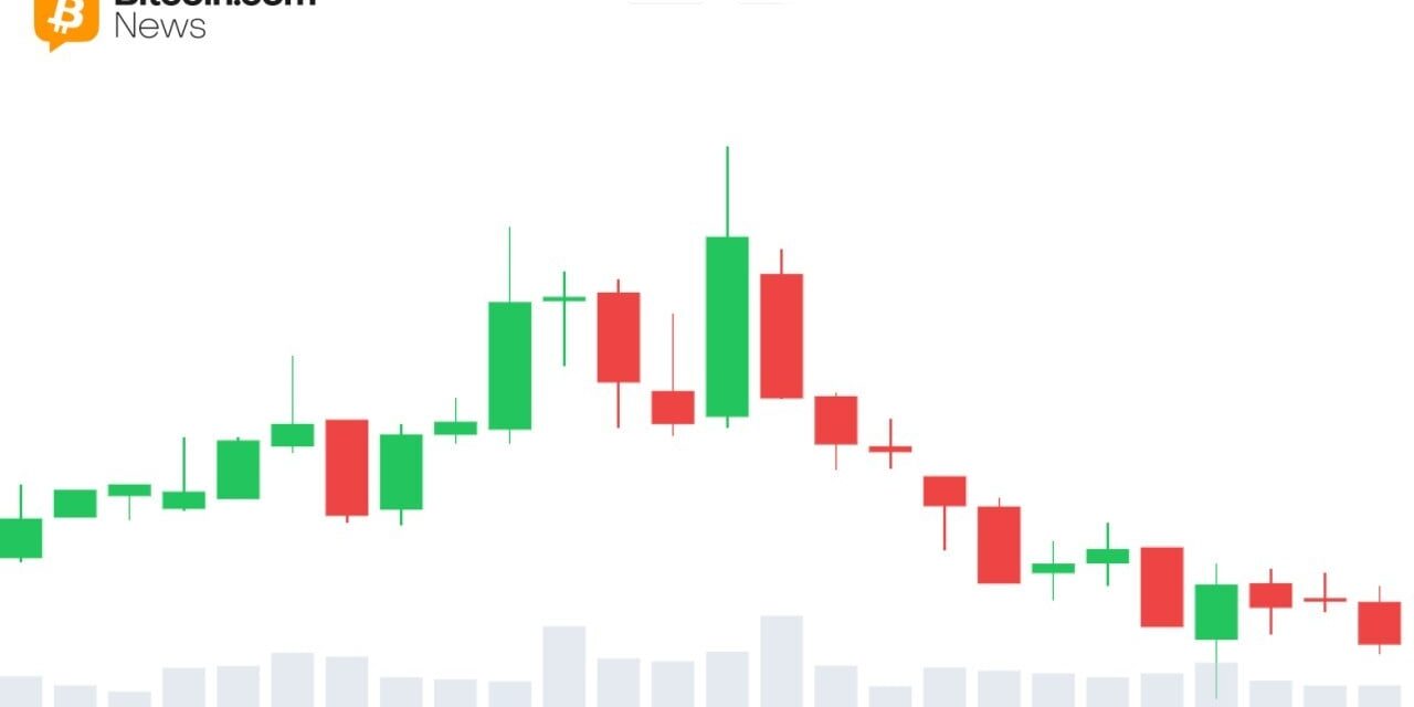 XRP Holds Key Support as Binance Sell Wave Falls Short of Breakdown