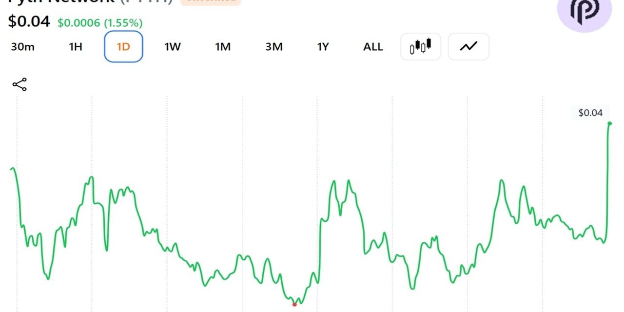 Pyth Network Targets Bloomberg’s $50 Billion Market-Data Empire