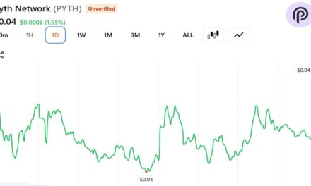 Pyth Network Targets Bloomberg’s $50 Billion Market-Data Empire