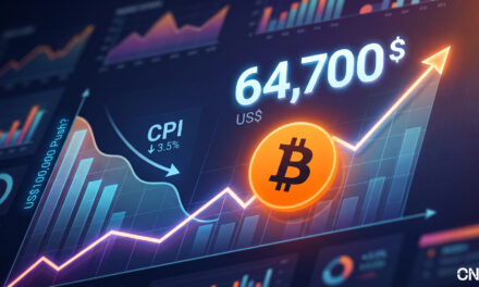 Bitcoin Tops $64K as Cooling U.S. Inflation Fuels Fed Pause Hopes