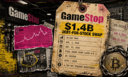 GameStop plans $1.4 billion stock swap as Bitcoin collateral risk emerges