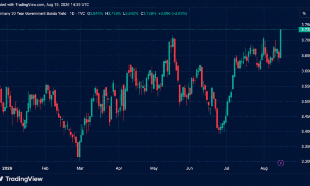 The Great Long-Bond Selloff Forces a Brutal Fiscal Reckoning