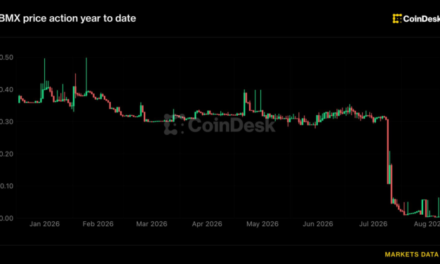 Crypto exchange BitMart weighs partial restart and creditor payouts weeks after announcing shutdown