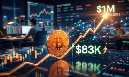 Bitcoin Eyes $83K Confirmation as Bernstein Bets on $1M by 2033