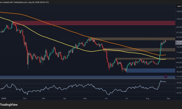 Bitcoin Price Analysis: BTC Fails at $81K Again – Is a Bigger Pullback Coming?