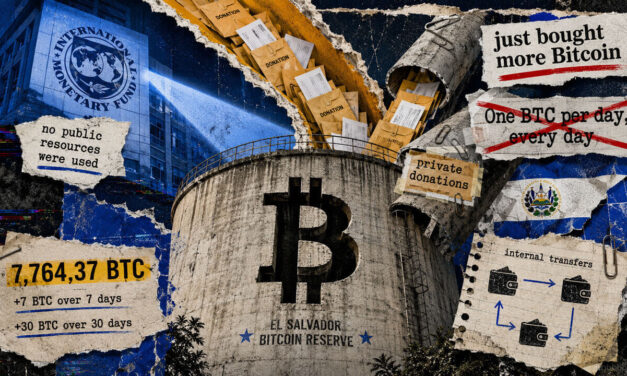 El Salvador added 1,540 Bitcoin, but the IMF says Bukele’s government didn’t pay for them